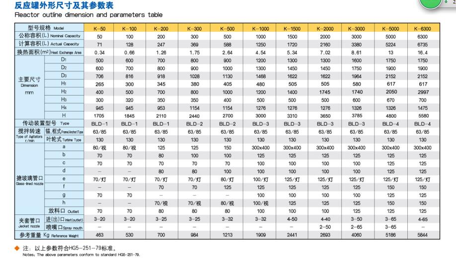 1540864588146364.jpg K系列2.jpg